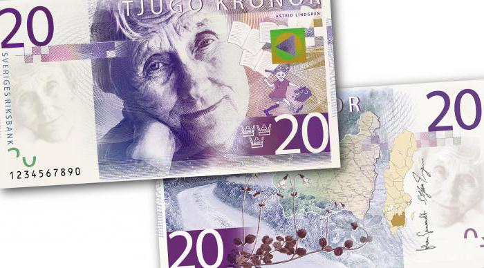шведская крона к евро