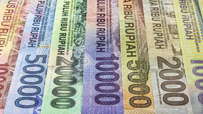 Бали, валюта: что взять и где поменять