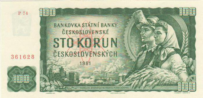 валюта словакии