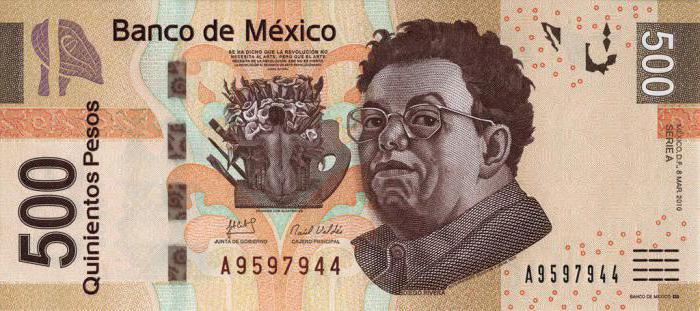 мексиканский песо к доллару