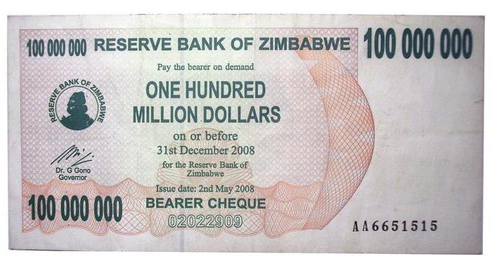 деньги в зимбабве к рублю