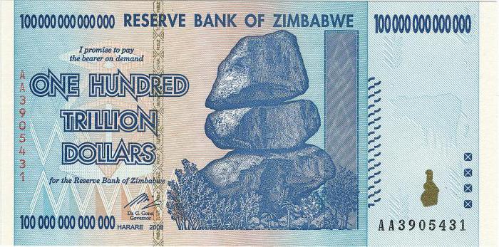 какие деньги в зимбабве