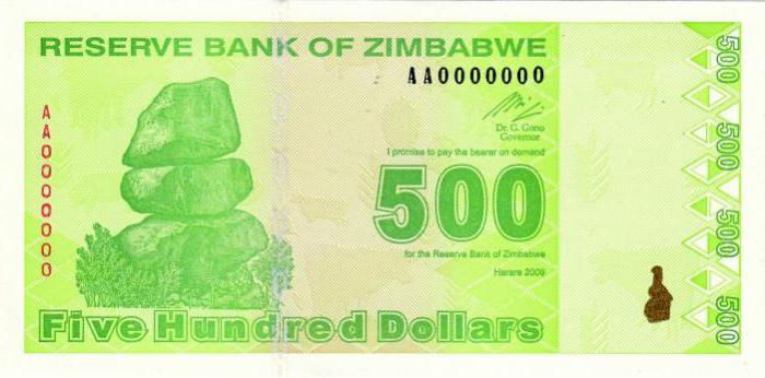 деньги зимбабве курс к рублю