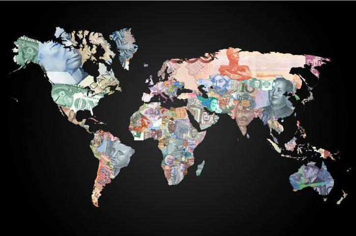 валюты мира список