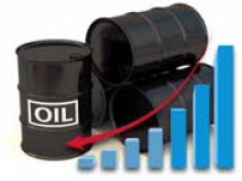Текущая цена на нефть