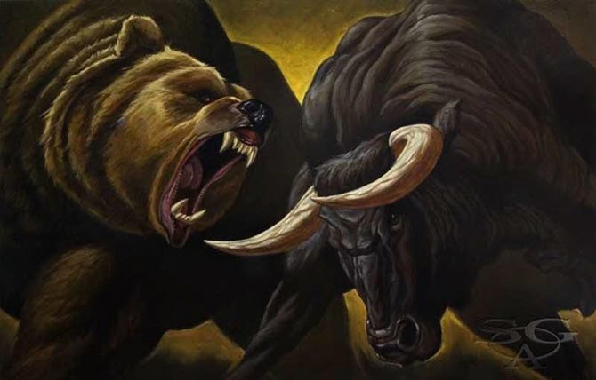 Форекс с быками и медведями