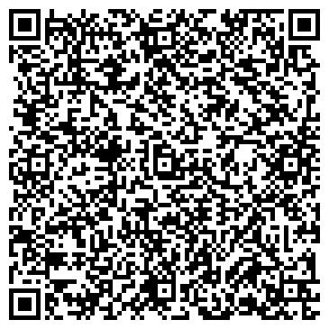 QR-код с контактной информацией организации Отдел занятости населения Кировского района