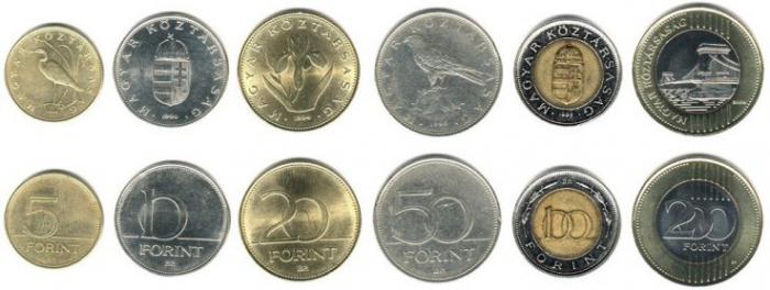 какая валюта в венгрии