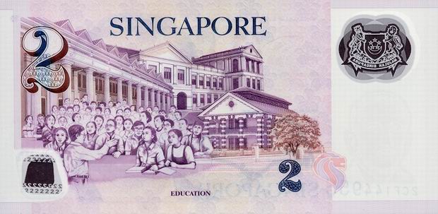 Курс сингапурского доллара