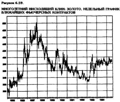 graficheskie-modeli