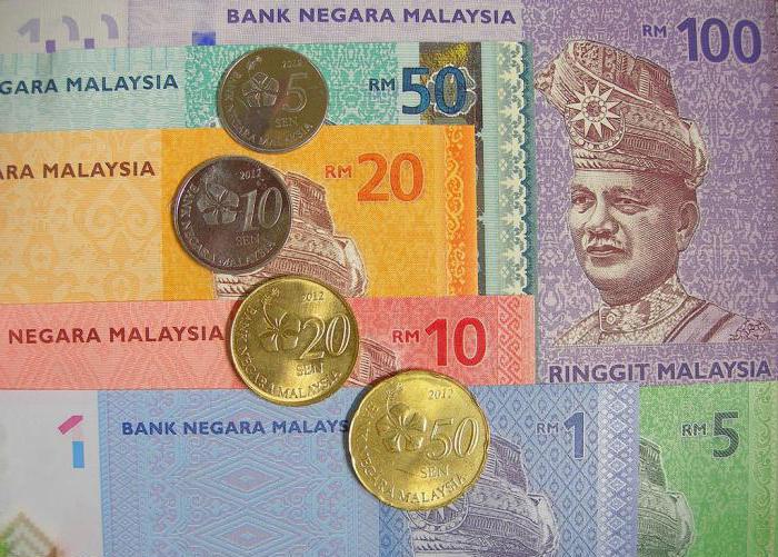 какая валюта в малайзии