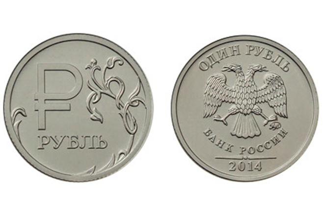 международное обозначение рубля