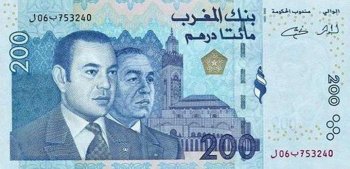 валюта марокко курс к доллару