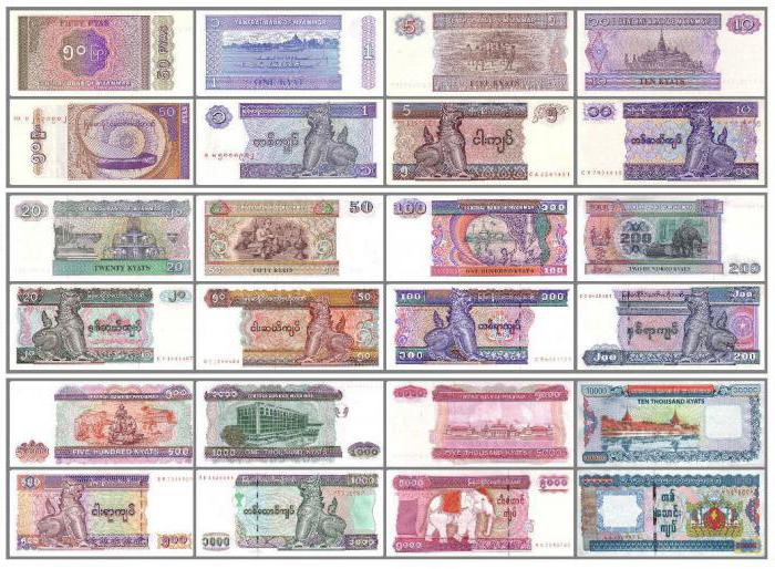 какая валюта используется в мьянме