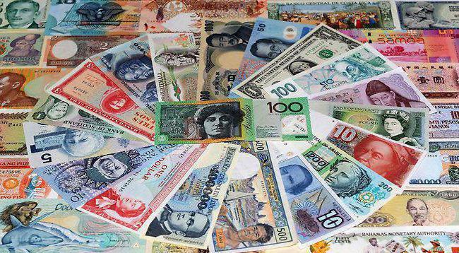 валюта стран мира список