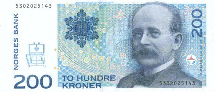 норвежская крона к евро