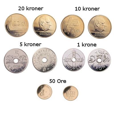 какая валюта в норвегии