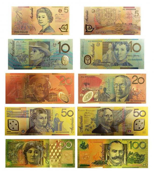 курс австралийского доллара к рублю