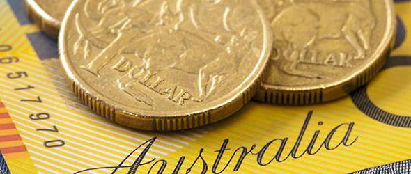 австралийский доллар к американскому доллару