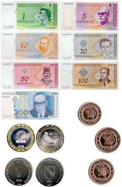фициальная валюта боснии и герцеговины