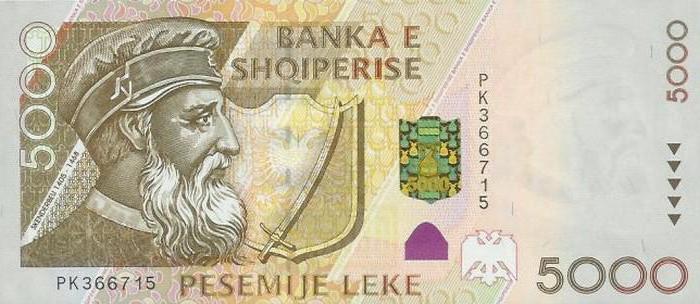 албанская валюта