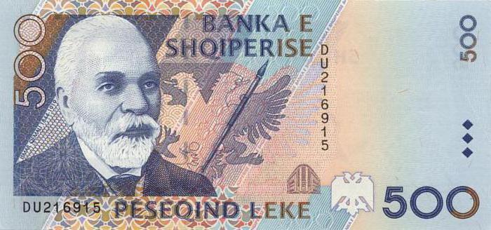албанская валюта название
