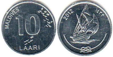 мальдивы валюта курс к рублю