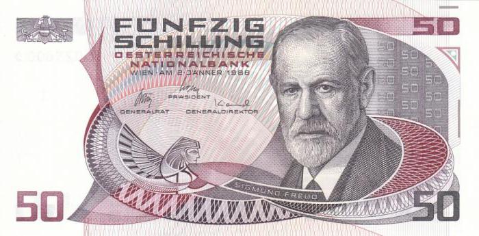 австрия валюта до евро