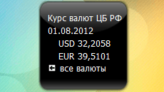 Курс валют от ЦБ РФ