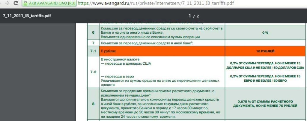 Комиссия за переводы в разных банках. Переведена комиссия банка за обслуживание расчетного счета. Комиссия за перевод. Банк Авангард казначейство. Комиссия за перевод на расчетный счет.