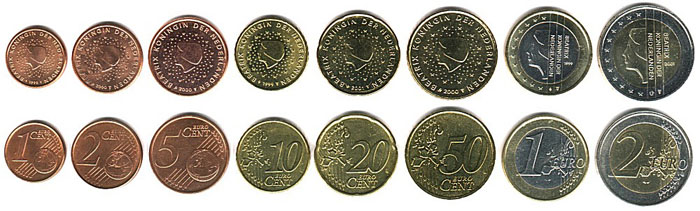 Монеты Евро в Нидерландах