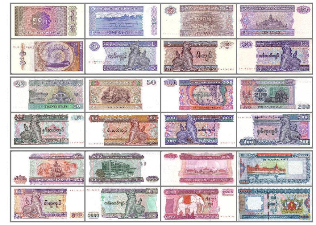 Деньги Мьянмы
