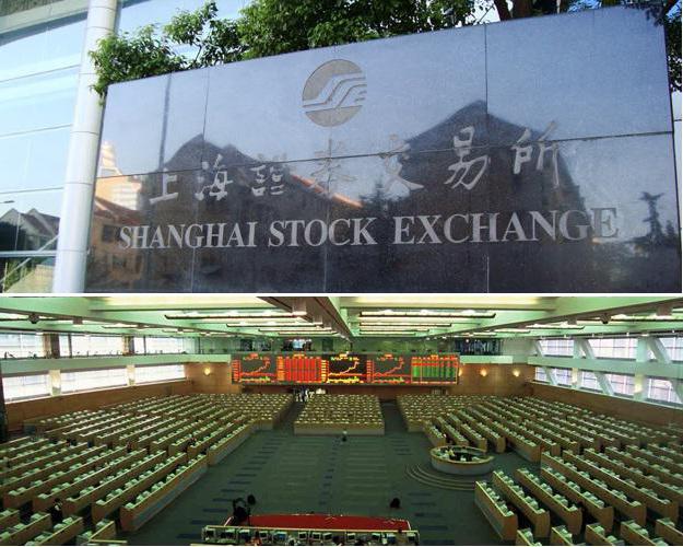 шанхайская биржа