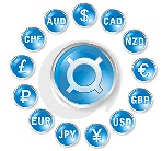 основы forex