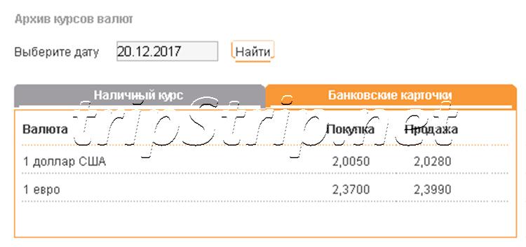Курс конвертации USD / PLN по курсу банка БНБ