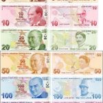 Турецкая Лира - банкноты