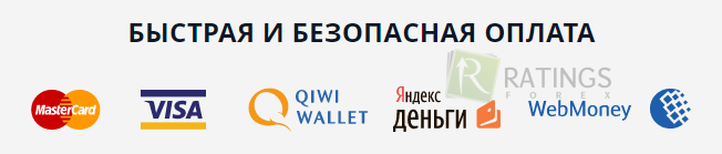 Платежные системы на бирже бинарных опционов