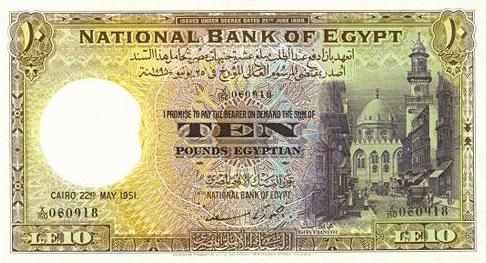 валюта египта курс