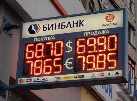 Курс обмена валют в банках Казани