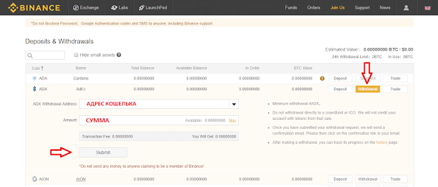 Как вывести деньги с биржи Бинанс