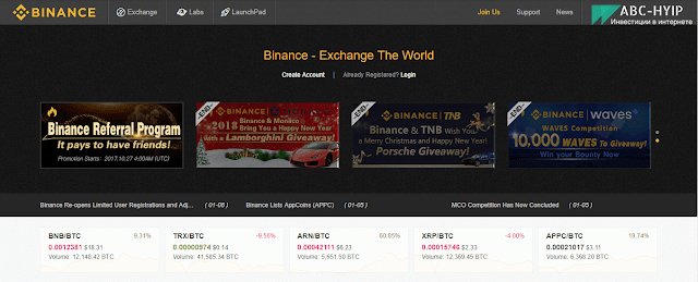 Биржа Binance: обзор, как торговать и вывести деньги из Бинанс