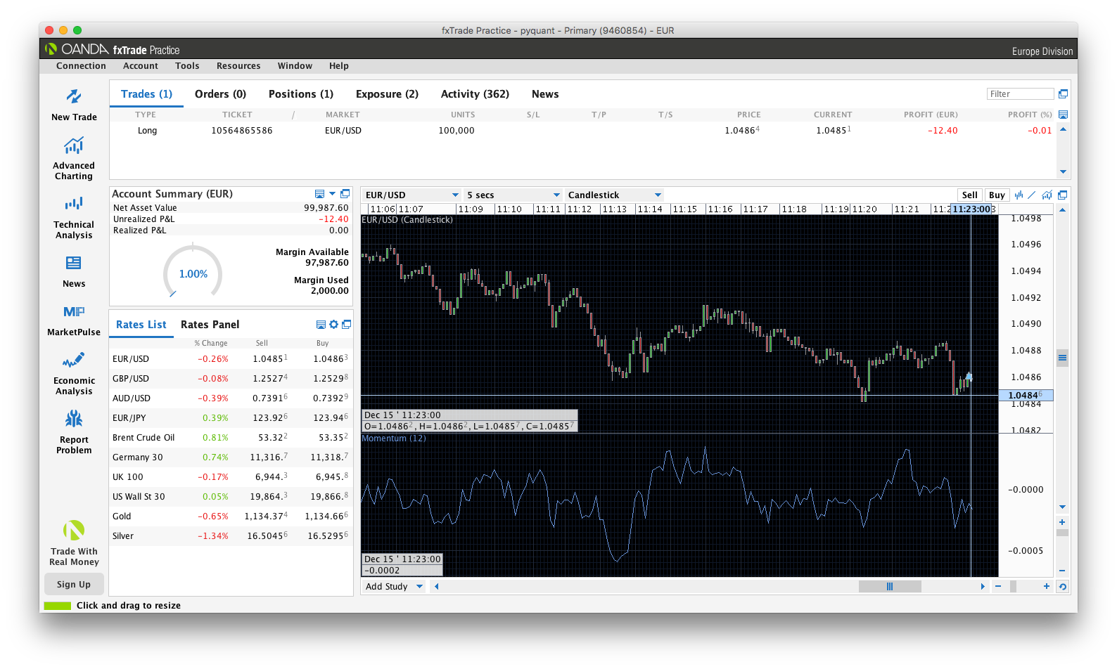 Робот для торговли акциями на бирже. Python трейдинг. Торговые роботы криптобиржа. Python algorithmic trading. Роботы на бирже рейтинг.