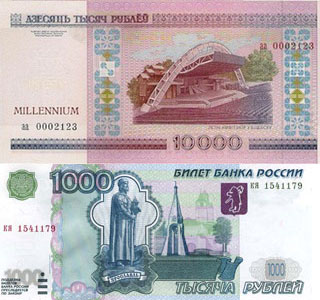 Калькулятор курса белорусского рубля к российскому рублю
