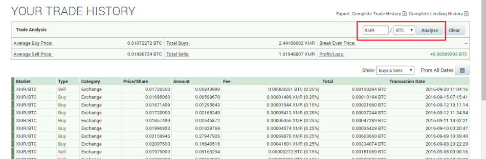 Биржа Poloniex