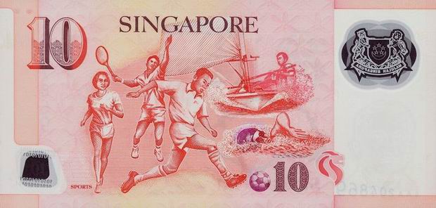 Курс сингапурского доллара к рублю