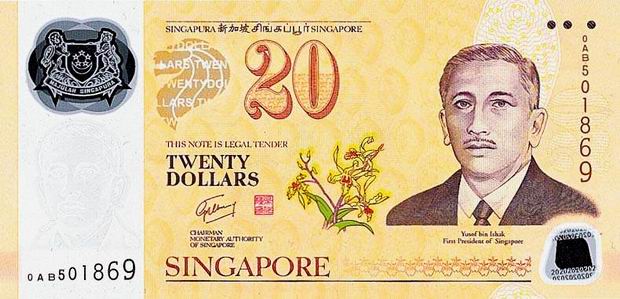 Сингапурский доллар к американскому доллару