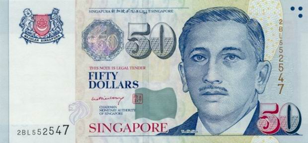 Сингапурский доллар-конвертер валют