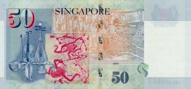 Курс сингапурского доллара