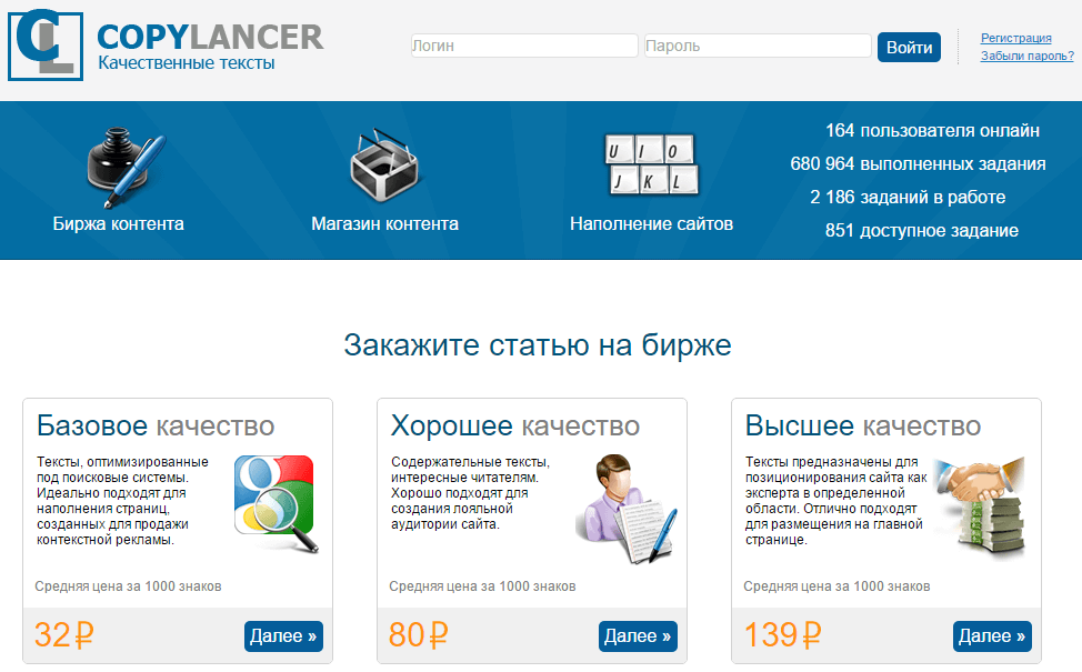 биржа копирайтинга copylancer.ru