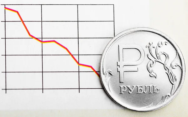 Обменный курс рубля Стоковая Картинка